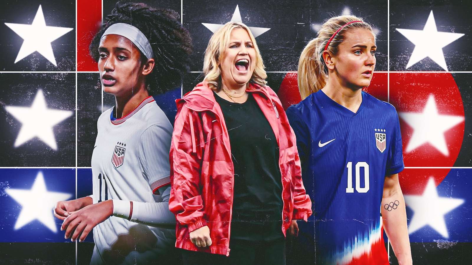 与高回报 与高回报